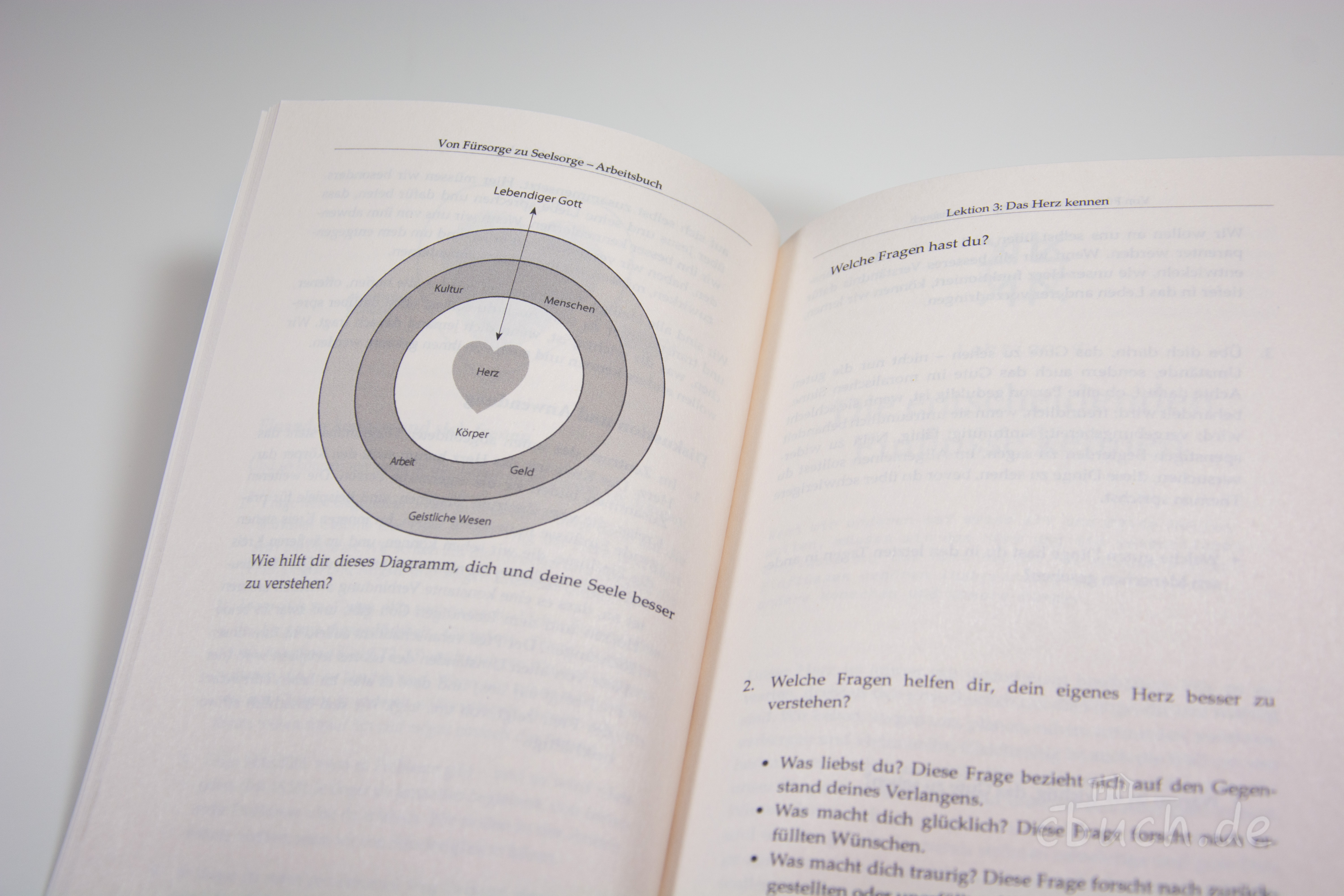 Welch: Von Fürsorge zu Seelsorge - Arbeitsbuch Welch: Von Fürsorge zu Seelsorge - Arbeitsbuch
